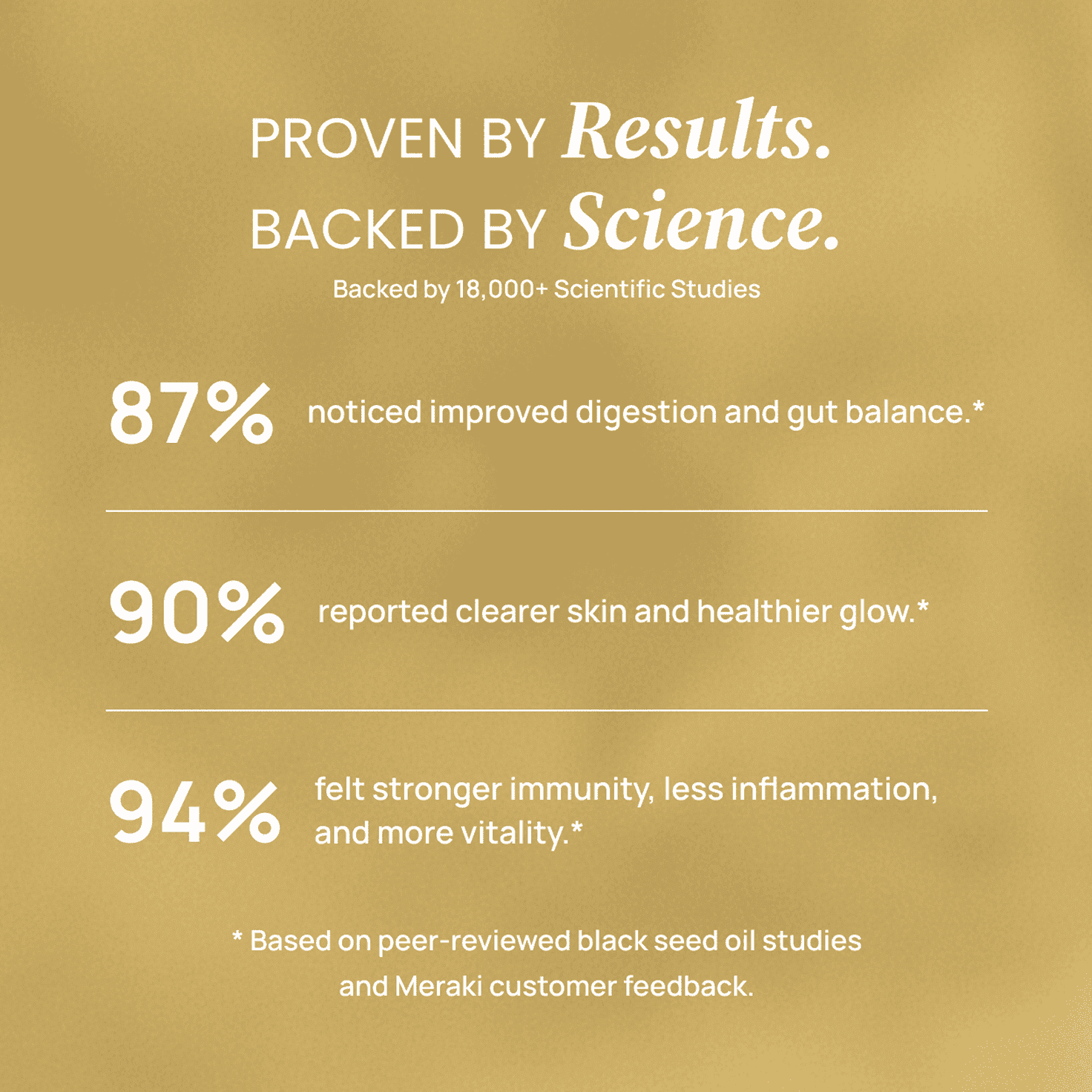 High Potency Cold-Pressed Organic Black Seed Oil with 3% Thymoquinone